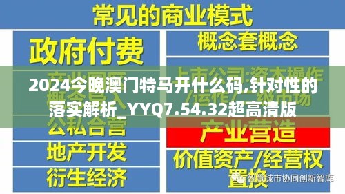 2024今晚澳门特马开什么码,针对性的落实解析_YYQ7.54.32超高清版