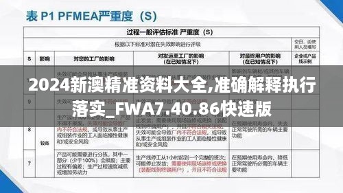 2024新澳精准资料大全,准确解释执行落实_FWA7.40.86快速版