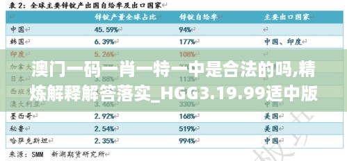 澳门一码一肖一特一中是合法的吗,精炼解释解答落实_HGG3.19.99适中版