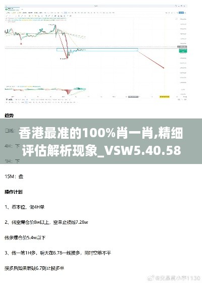 香港最准的100%肖一肖,精细评估解析现象_VSW5.40.58硬件版