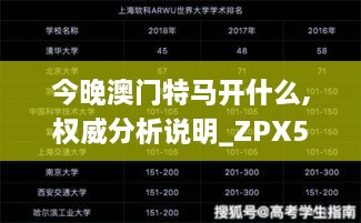 今晚澳门特马开什么,权威分析说明_ZPX5.50.99共鸣版