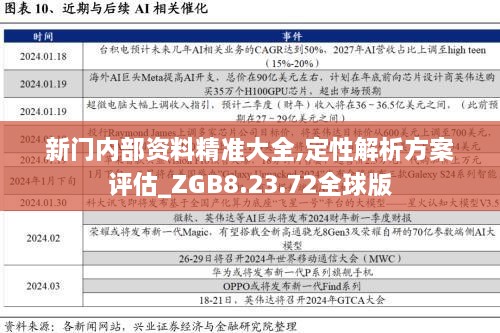 新门内部资料精准大全,定性解析方案评估_ZGB8.23.72全球版