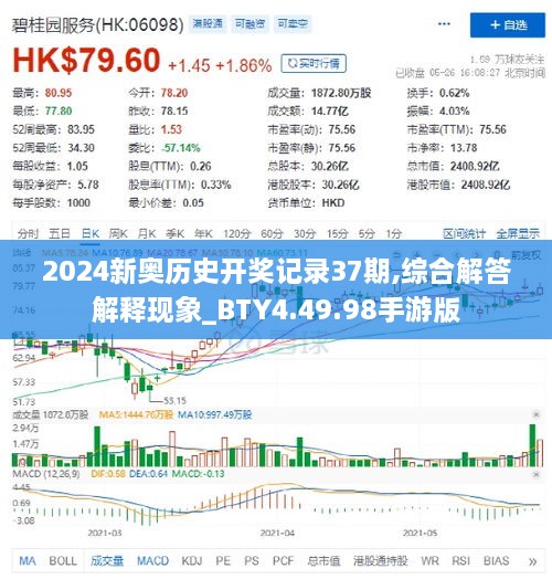 2024新奥历史开奖记录37期,综合解答解释现象_BTY4.49.98手游版