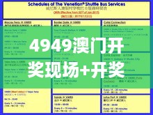 4949澳门开奖现场+开奖直播,快速审查策略分析_HZH7.55.79创意设计版