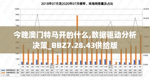 今晚澳门特马开的什么,数据驱动分析决策_BBZ7.28.43供给版