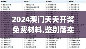 2024澳门天天开奖免费材料,鉴别落实解答解释_QEA6.17.82散热版