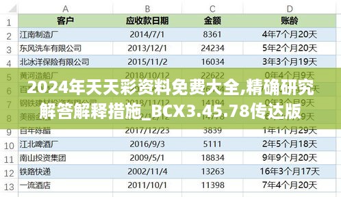 2024年天天彩资料免费大全,精确研究解答解释措施_BCX3.45.78传达版