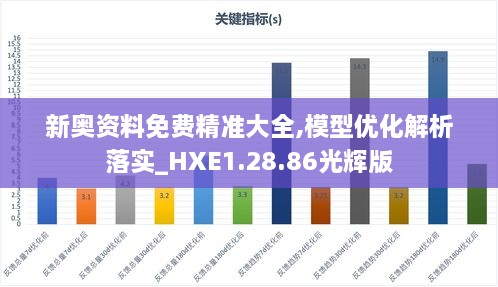 新奥资料免费精准大全,模型优化解析落实_HXE1.28.86光辉版