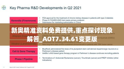 新奥精准资料免费提供,重点探讨现象解答_AOT7.34.61变更版