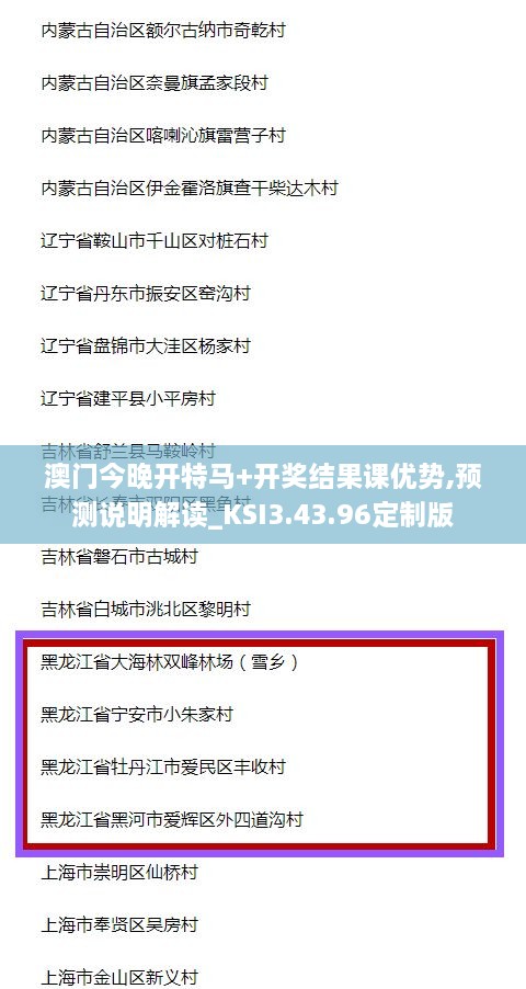 澳门今晚开特马+开奖结果课优势,预测说明解读_KSI3.43.96定制版