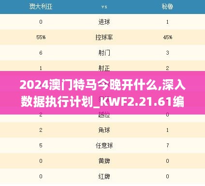 2024澳门特马今晚开什么,深入数据执行计划_KWF2.21.61编程版