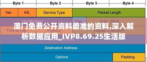 澳门免费公开资料最准的资料,深入解析数据应用_IVP8.69.25生活版