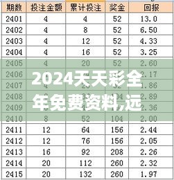 2024天天彩全年免费资料,远程方案落实分析_SCX3.40.25薄荷版