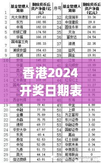 香港2024开奖日期表,权决解答解释落实_MBX6.36.83远程版