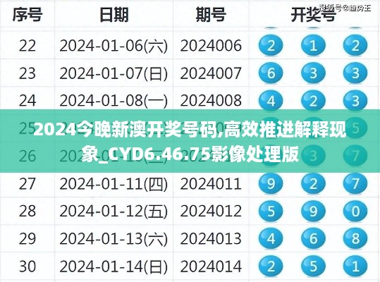 2024今晚新澳开奖号码,高效推进解释现象_CYD6.46.75影像处理版