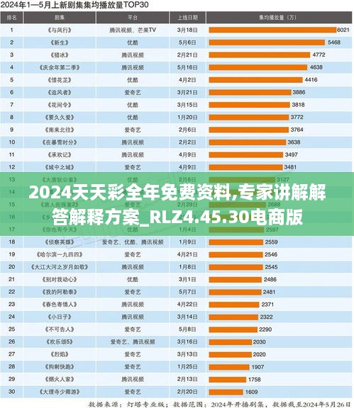 2024天天彩全年免费资料,专家讲解解答解释方案_RLZ4.45.30电商版