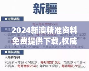 2024新澳精准资料免费提供下载,权威研究解答策略解释_LXH3.33.88发布版