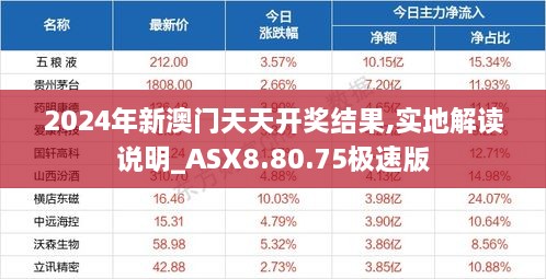 2024年新澳门天天开奖结果,实地解读说明_ASX8.80.75极速版