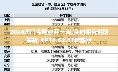 2024澳门今晚必开一肖,实地研究说明解析_CPT4.52.47稀缺版