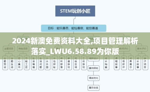 2024新澳免费资料大全,项目管理解析落实_LWU6.58.89为你版