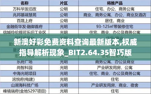 新澳好彩免费资料查询最新版本,权威指导解析现象_BIT2.64.35智巧版