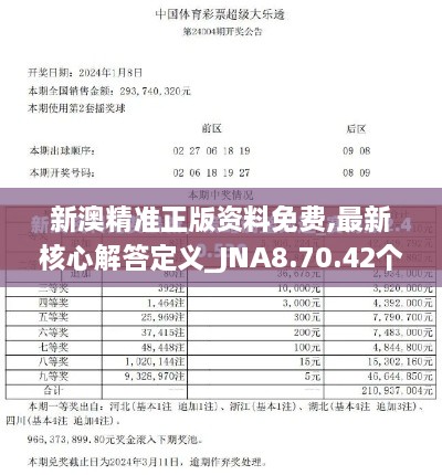 新澳精准正版资料免费,最新核心解答定义_JNA8.70.42个性版