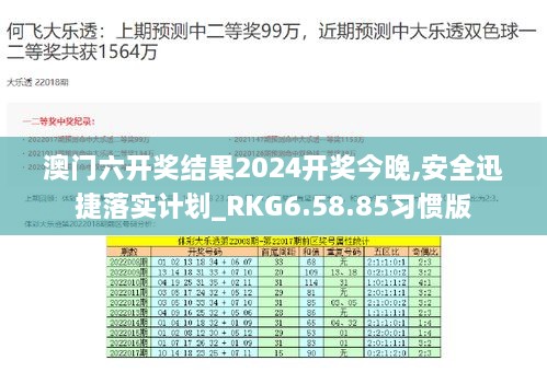 澳门六开奖结果2024开奖今晚,安全迅捷落实计划_RKG6.58.85习惯版