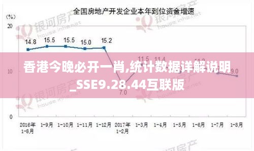 香港今晚必开一肖,统计数据详解说明_SSE9.28.44互联版