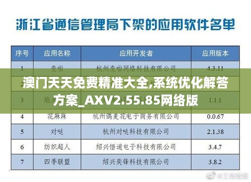 澳门天天免费精准大全,系统优化解答方案_AXV2.55.85网络版