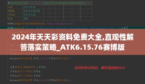 2024年天天彩资料免费大全,直观性解答落实策略_ATK6.15.76赛博版