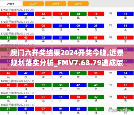 澳门六开奖结果2024开奖今晚,远景规划落实分析_FMV7.68.79速成版