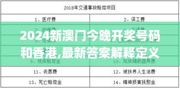 2024新澳门今晚开奖号码和香港,最新答案解释定义_YPC4.68.29动画版