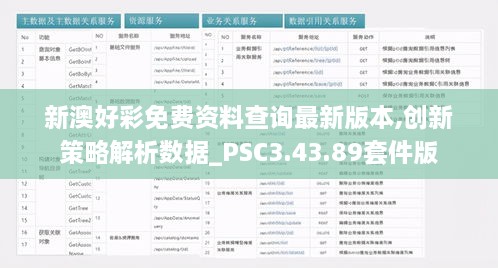 新澳好彩免费资料查询最新版本,创新策略解析数据_PSC3.43.89套件版