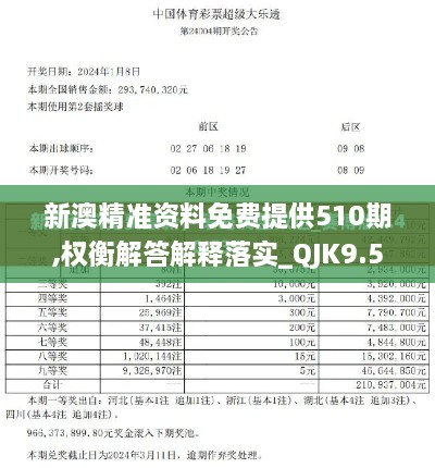 新澳精准资料免费提供510期,权衡解答解释落实_QJK9.51.45日常版