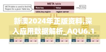 新澳2024年正版资料,深入应用数据解析_AQU6.13.99触感版