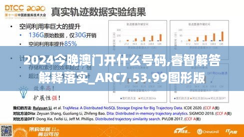 2024今晚澳门开什么号码,睿智解答解释落实_ARC7.53.99图形版