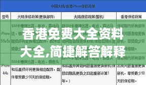 香港免费大全资料大全,简捷解答解释落实_VBJ7.36.55手游版