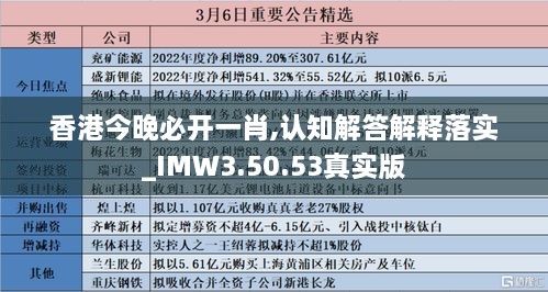 香港今晚必开一肖,认知解答解释落实_IMW3.50.53真实版