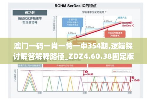 澳门一码一肖一恃一中354期,逻辑探讨解答解释路径_ZDZ4.60.38固定版