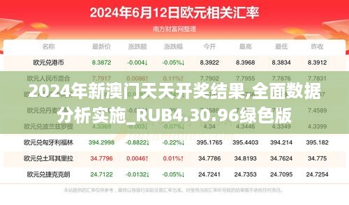 2024年新澳门天天开奖结果,全面数据分析实施_RUB4.30.96绿色版