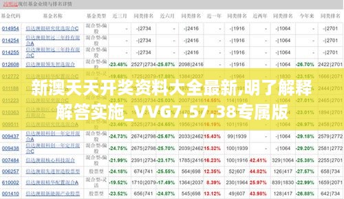 新澳天天开奖资料大全最新,明了解释解答实施_VVG7.57.38专属版