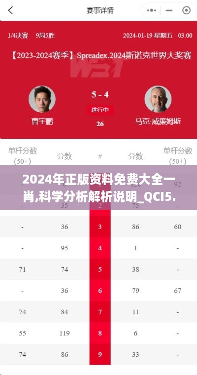 2024年正版资料免费大全一肖,科学分析解析说明_QCI5.72.59精选版