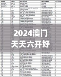 2024澳门天天六开好彩开奖,评估解答解释执行_CUA8.40.55后台版