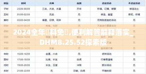 2024全年資料免費,便利解答解释落实_DHM8.25.52探索版