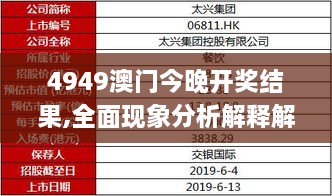 4949澳门今晚开奖结果,全面现象分析解释解答_AWA3.74.64国际版