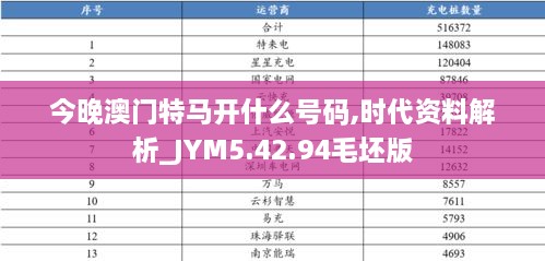 今晚澳门特马开什么号码,时代资料解析_JYM5.42.94毛坯版