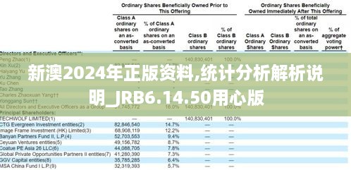 新澳2024年正版资料,统计分析解析说明_JRB6.14.50用心版