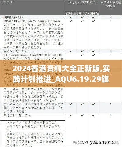 2024香港资料大全正新版,实践计划推进_AQU6.19.29旗舰款