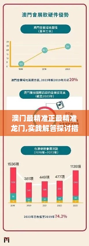 澳门最精准正最精准龙门,实践解答探讨措施解释_KYC9.10.29智能版