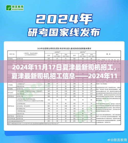 夏津最新司机招工信息，机遇与挑战并存于2024年11月17日